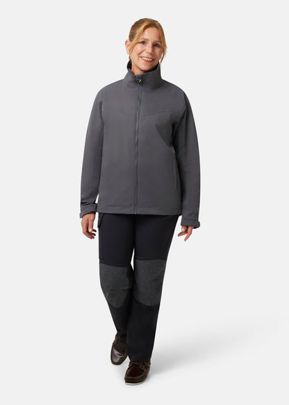 Texel Segeljacke